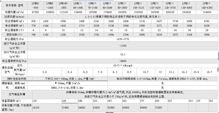 滄海核裝